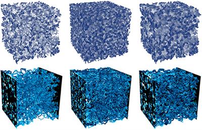 Modeling Longitudinal Dispersion in Variable Porosity Porous Media: Control of Velocity Distribution and Microstructures